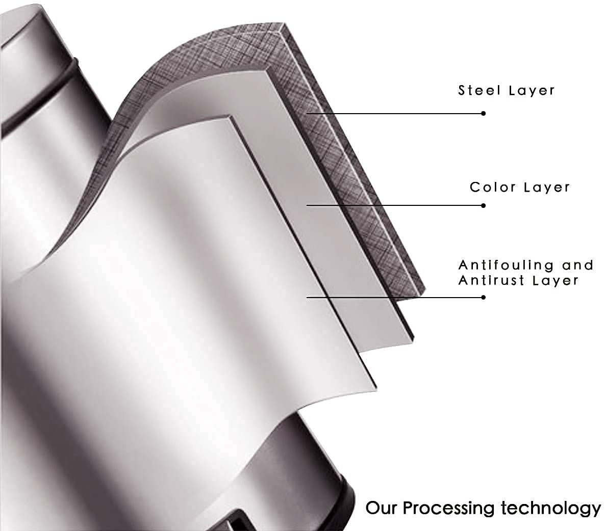 OPR Stainless Steel Round Pedal Dustbin with Soft-Close Lid And Foot Pedal Bin OM PRABHU STEELS